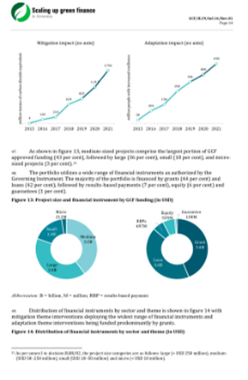 Website Structure final inputs 2
